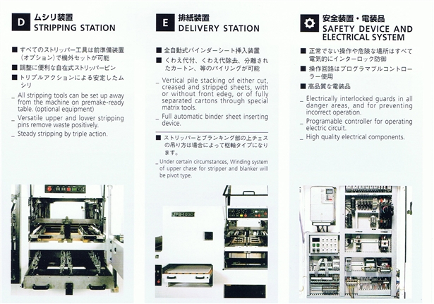 雷神屋本舗,飯島製作所,オートン,自動平盤打抜機